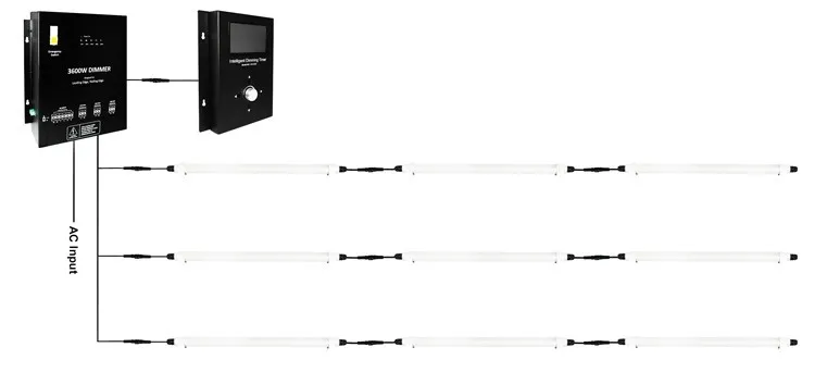linkable linkable