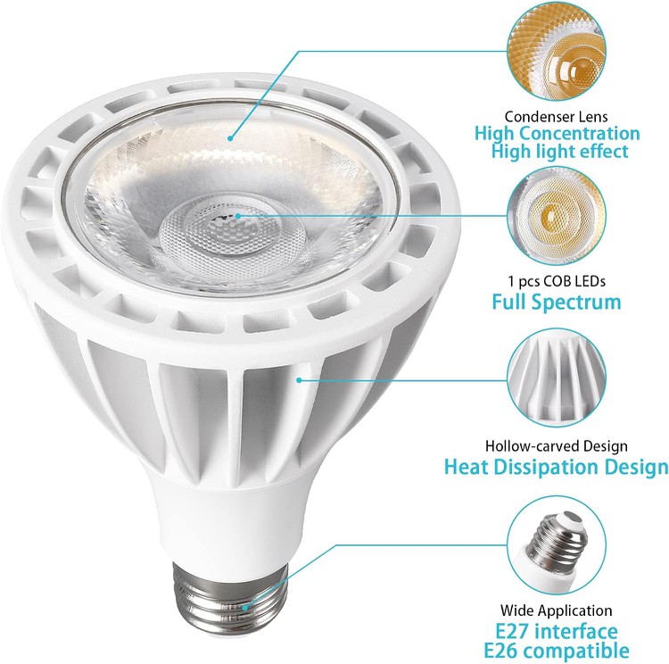 20 Watt 4000K Full Spectrum LED Plant Light Bulb 3 20 Watt 4000K Full Spectrum LED Plant Light Bulb 3