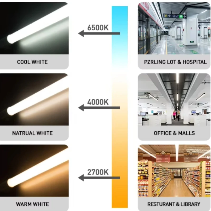T8 Dimmable Led Glass Tube Lighting T8 Dimmable Led Glass Tube Lighting