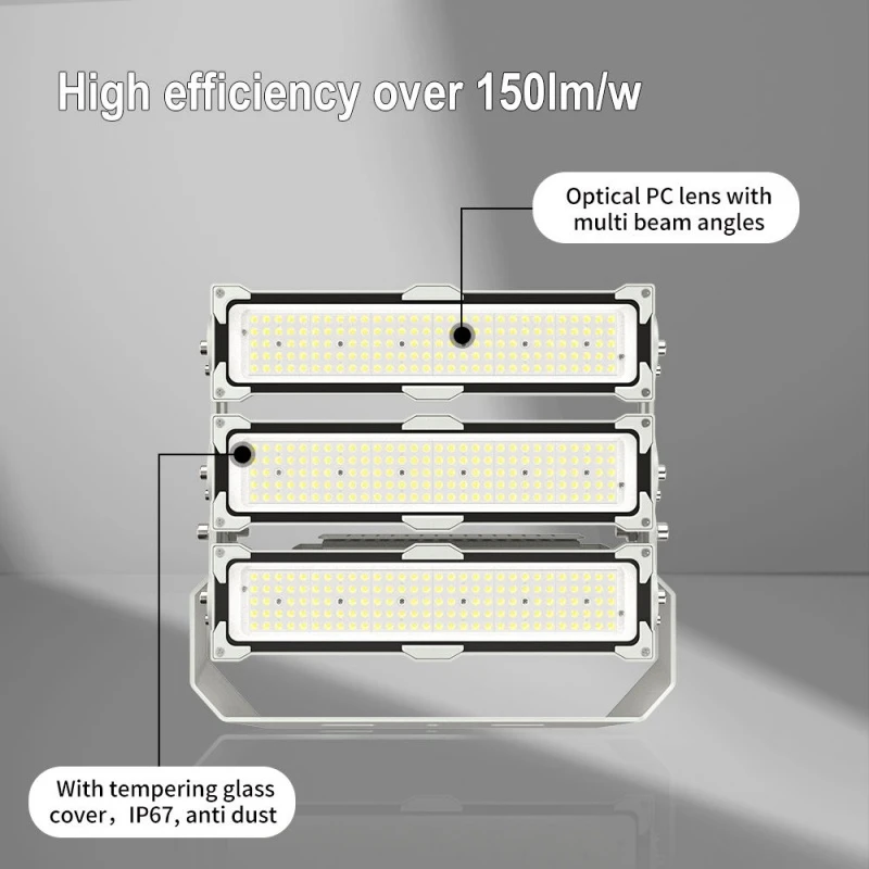 IP67 Outdoor LED Flood Lighting IP67 Outdoor LED Flood Lighting