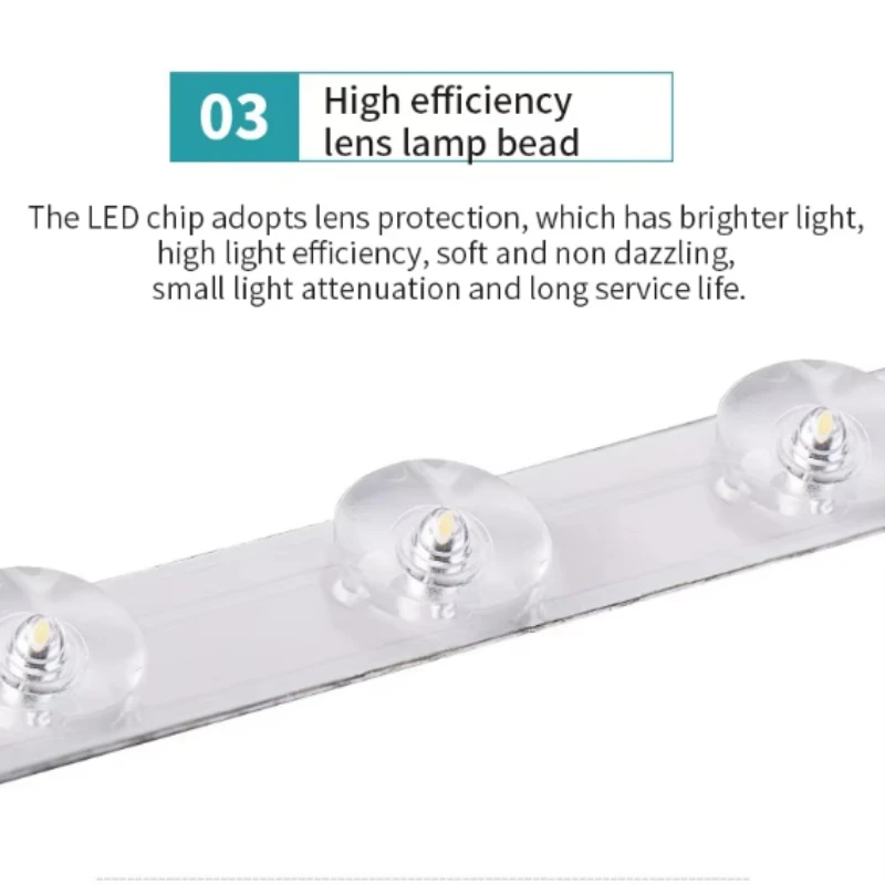 SMD2835 Waterproof LED Panel Lights SMD2835 Waterproof LED Panel Lights