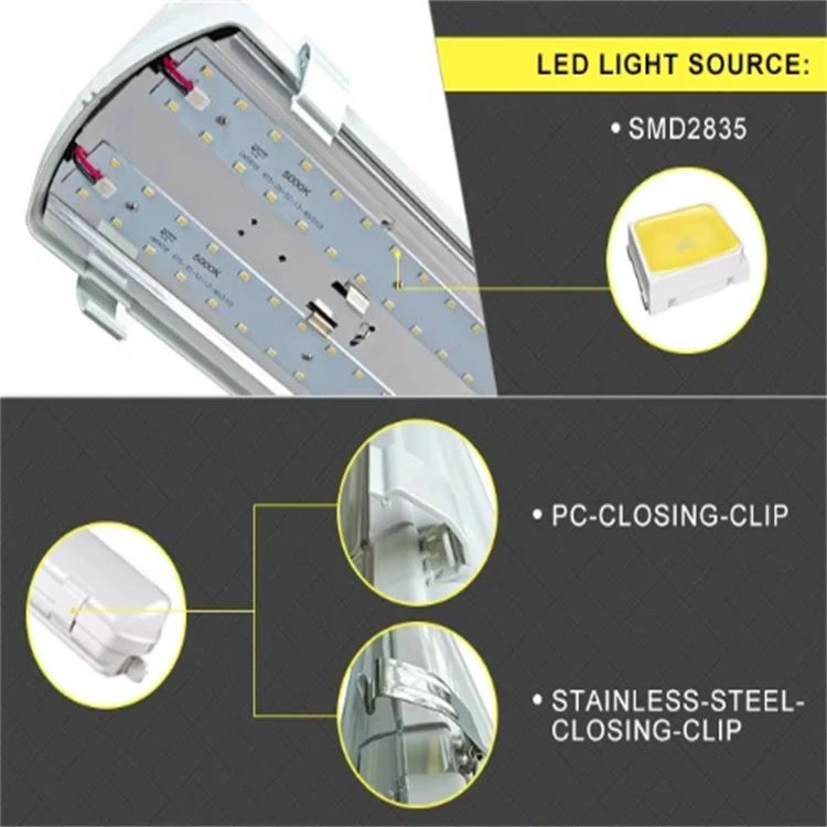 ip65 led tri proof light
